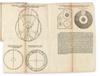 PEURBACH, GEORG VON.  Theoricae novae planetarum.  1553